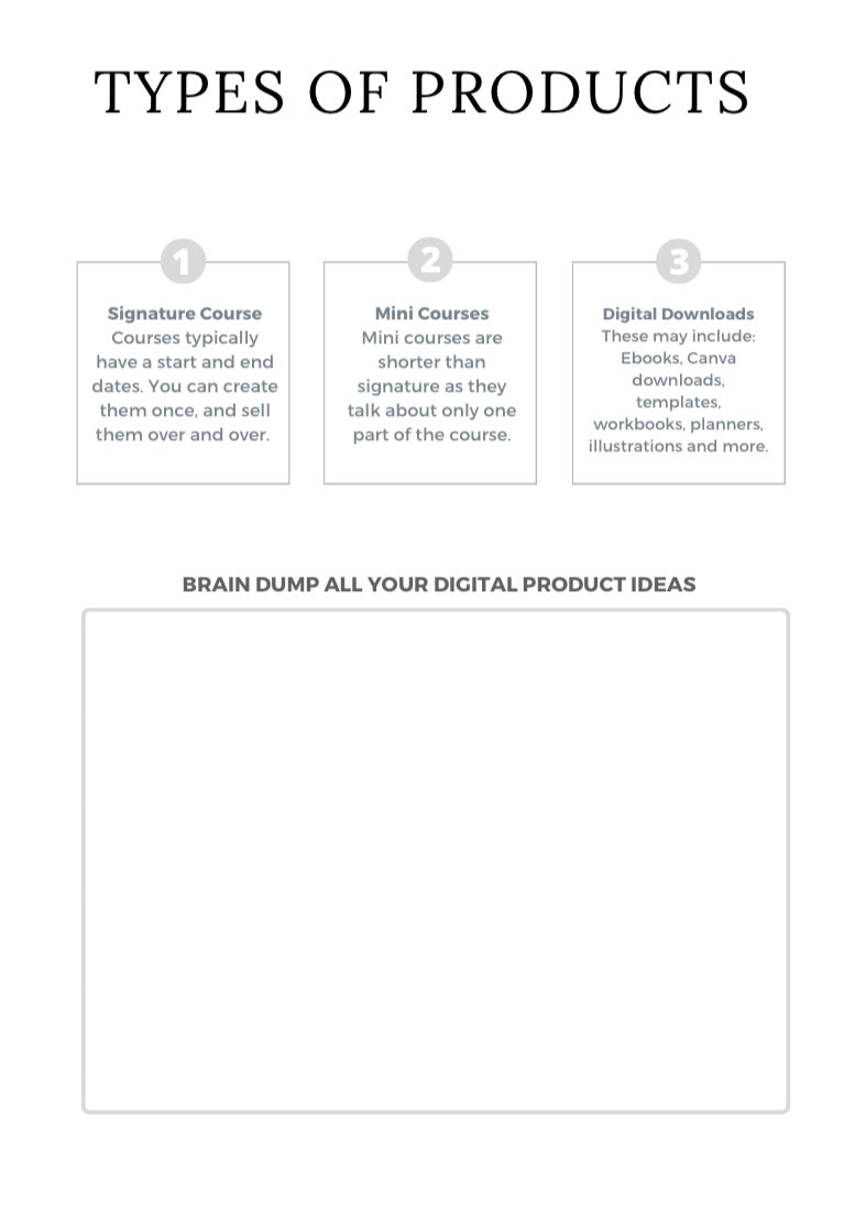 Digital Product Planner