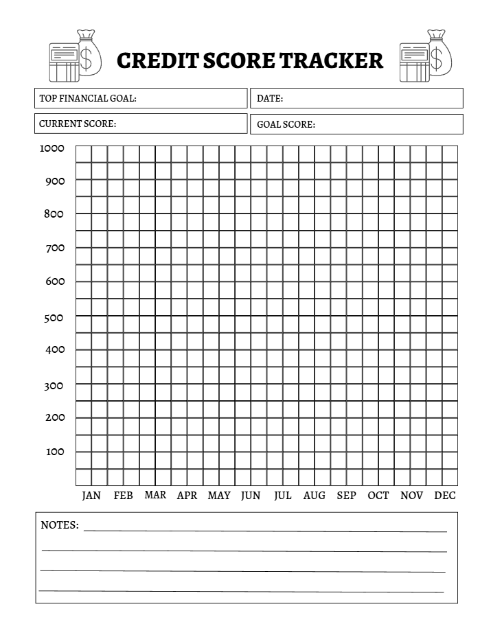 Budget planner design #2