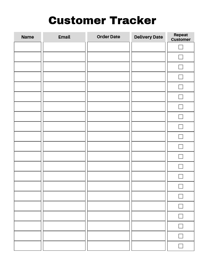 Craft Business Planner