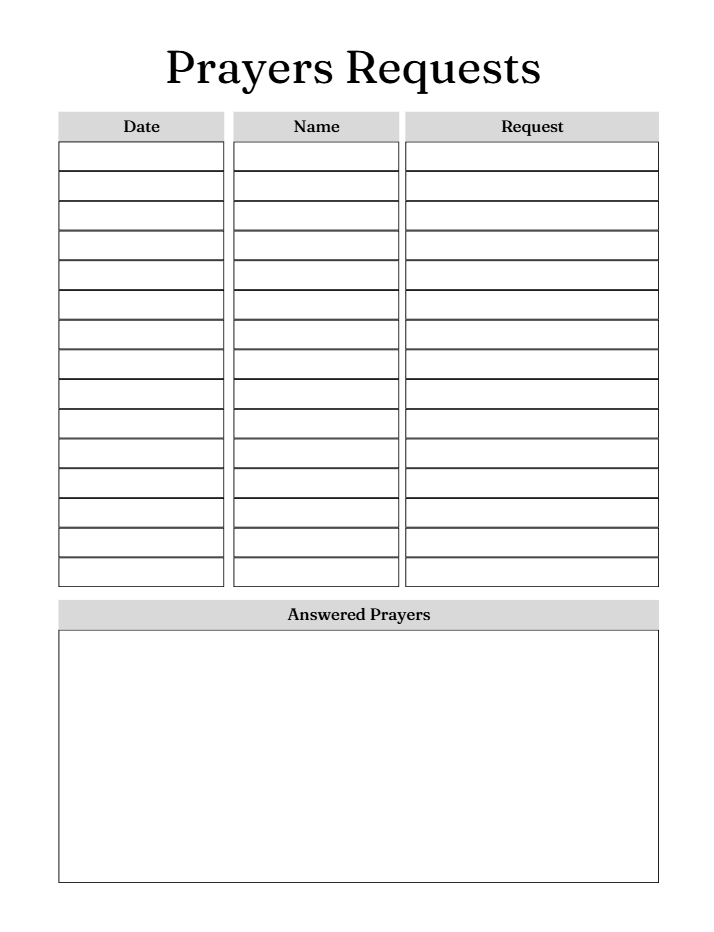 Digital Prayer Journal