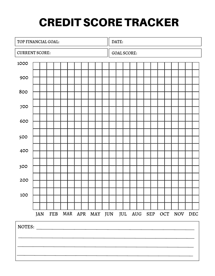 Budget and financial planner