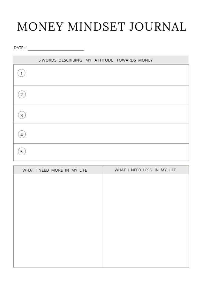 Money Mindset Journal