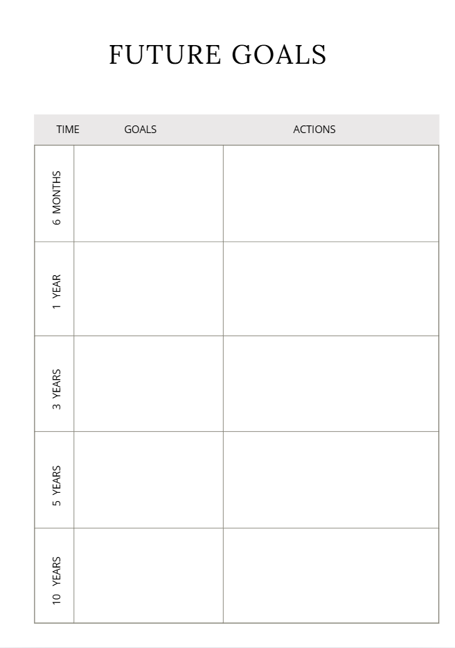Money Mindset Journal